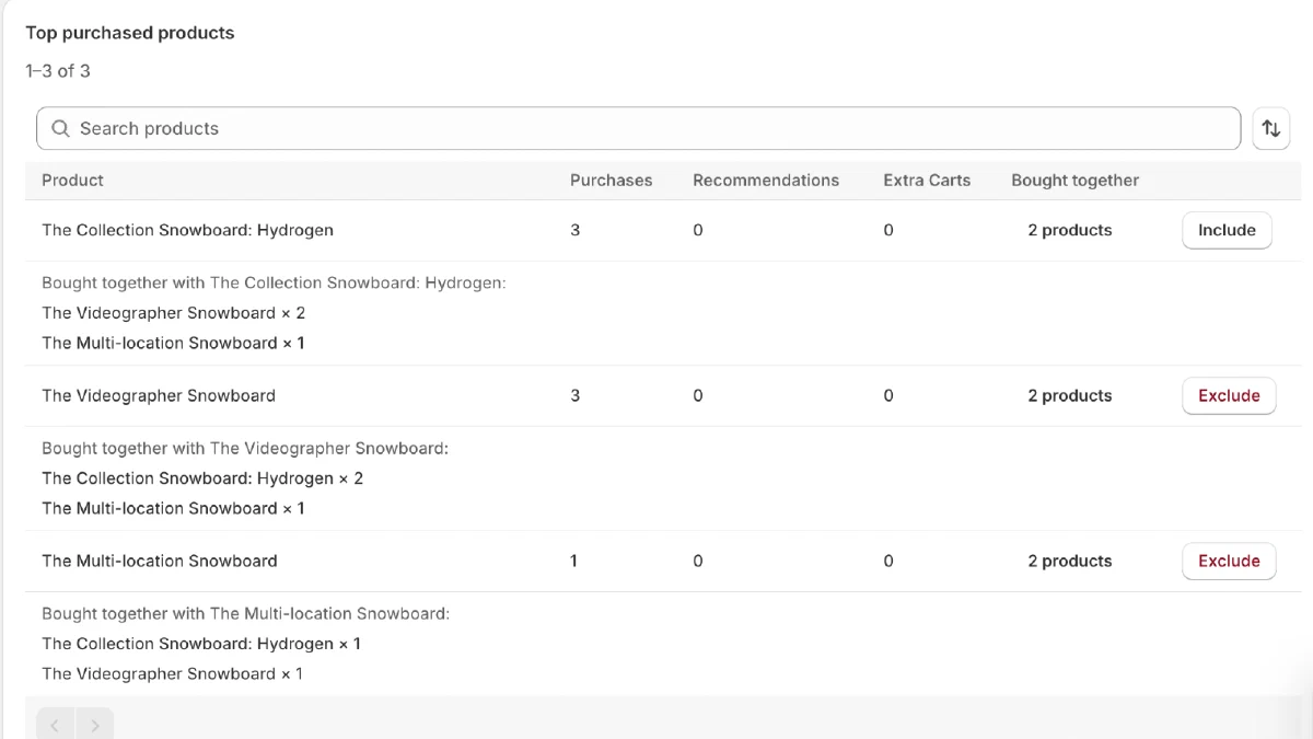 Product list with bought-together patterns and include/exclude buttons per product